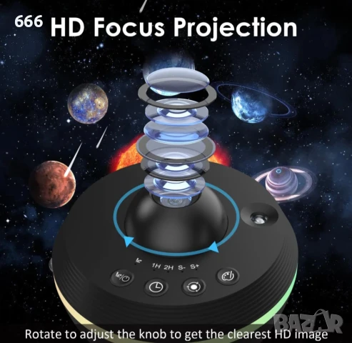 Галактически проектор Метеор, 12в1, Ултра HD, Космически проектор 4K, снимка 3 - Друга електроника - 50703899