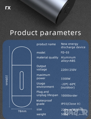 Vehicle-to-Load V2L Превърнете Колата си в Източник на Ток 3.6kw, снимка 3 - Аксесоари и консумативи - 52485662