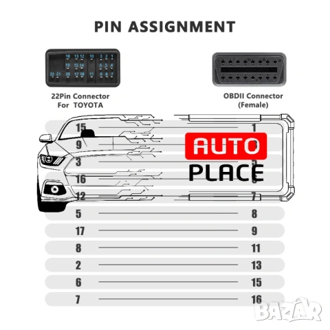 Кабел / Преходник / Адаптер за Toyota 22 Пина 22 Pin Тойота Delphi, снимка 5 - Аксесоари и консумативи - 53972425