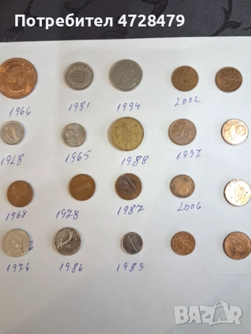 Стари монети от различни държави, снимка 17 - Нумизматика и бонистика - 53368591