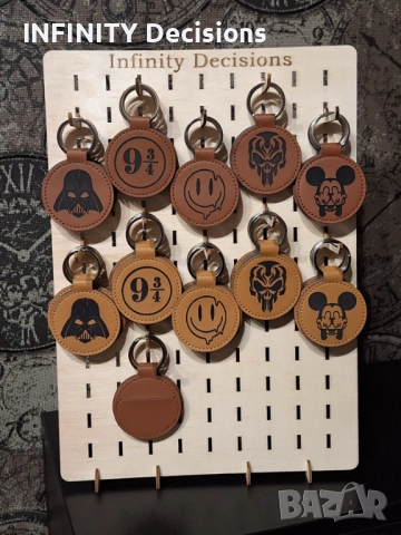 Джобчета за чип/ключодържател