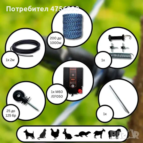 Продавам комплект електропастир