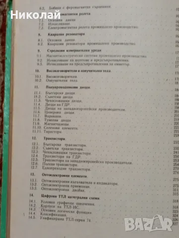 Справочник на радиолюбитела, снимка 4 - Специализирана литература - 48361380