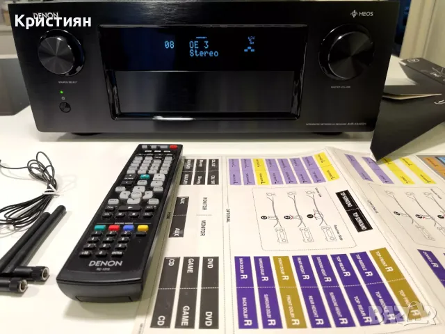 Продавам ресивер за домашно кино Denon AVR X4400h, снимка 3 - Ресийвъри, усилватели, смесителни пултове - 47185569