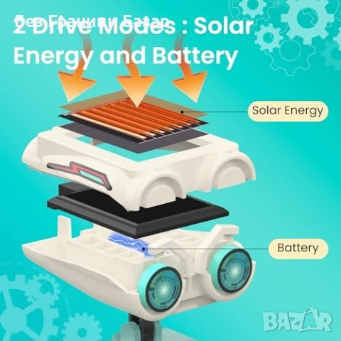 Нов STEM Соларен Робот 21 в 1 DIY Конструктор 211 Части Образователен, снимка 5 - Образователни игри - 53008810