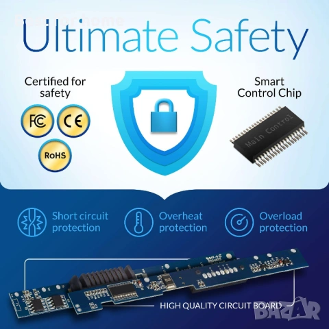 Батерия NinjaBatt, снимка 7 - Друга електроника - 53632042