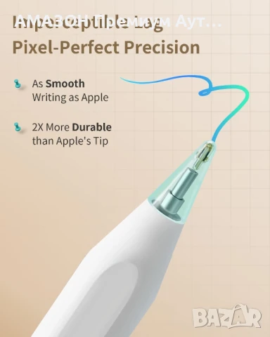Metapen A8 Стилус 0,1 мм без забавяне/чувствителност/2хбързо зареждане Apple iPad/Pro/Air/mini, бял, снимка 2 - Таблети - 50703708