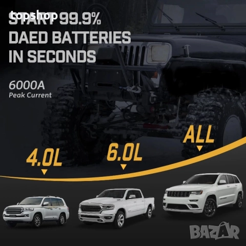 Нов Стартер за кола, 6000A пик 26800mAh бензин или 10L дизело, 12V автоматично зарядно..., снимка 5 - Аксесоари и консумативи - 51637864