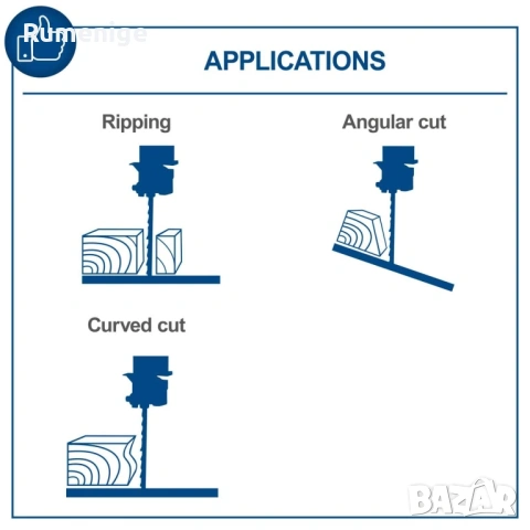 Банциг дърводелски Scheppach HBS30 -350W, 1400mm, снимка 13 - Други инструменти - 53903024