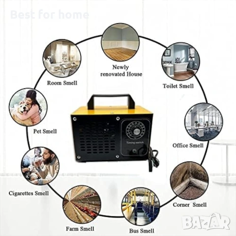Генератор на озон, 60000 мг/ч времеви контрол и дистанционно управление, снимка 2 - Овлажнители и пречистватели за въздух - 53082601
