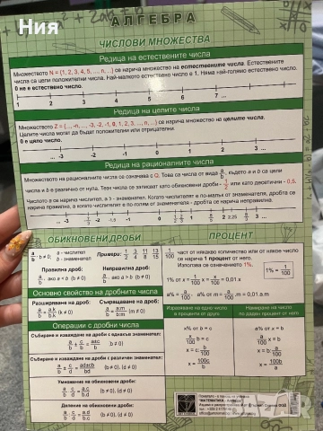 Помагалник по математика- Алгебра- Арт Етърнал/ Art Eternal, снимка 2 - Учебници, учебни тетрадки - 51598661
