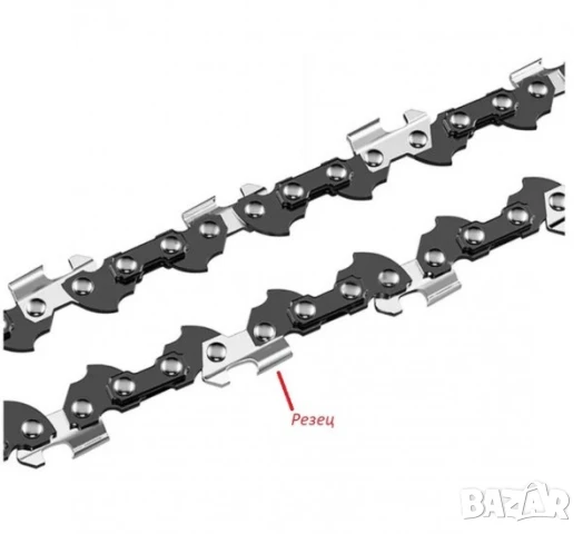 Верига за акумулаторен верижен трион, Различни размери, снимка 3 - Други инструменти - 51374384