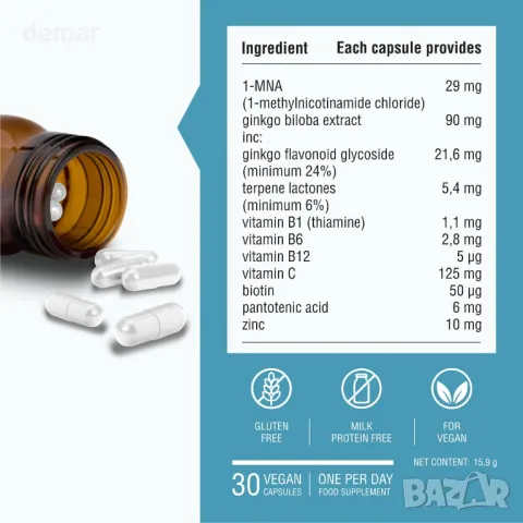 Endotelio Brain 1-MNA, Анти-ейджинг, снимка 8 - Хранителни добавки - 49813079