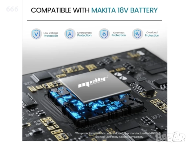 Безжичен пистолет за горещо лепене, съвместим с батерия Makita 18V, снимка 2 - Други инструменти - 52586285