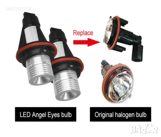 LED крушки Angel Eyes ангелски очи 12V-24V цвят син за BMW с Canbus без грешки, снимка 4 - Аксесоари и консумативи - 50343792