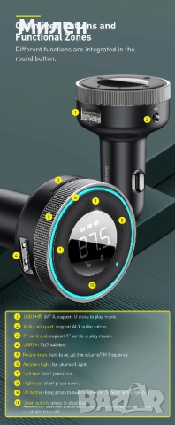 Трансмитер Baseus, снимка 6 - Зарядни за кола - 52553996