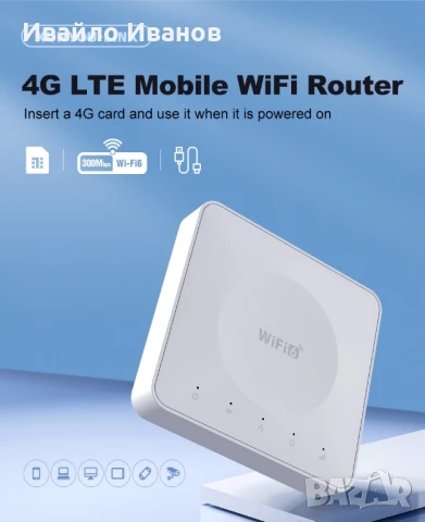 4G LTE WIFI AX рутер