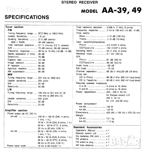 Akai AM-39, AA-49, снимка 14 - Ресийвъри, усилватели, смесителни пултове - 49292605