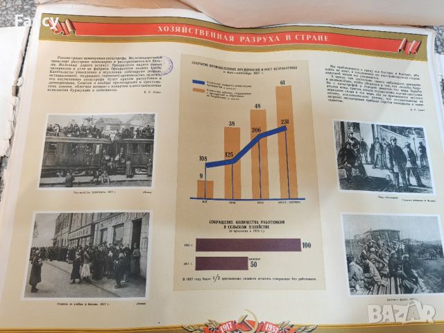 Стари руски плакати, снимка 12 - Антикварни и старинни предмети - 46334621