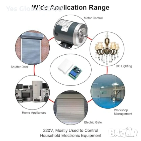 QIACHIP 433MHz RF Реле 2 канала с 4 дистанционни, снимка 2 - Друга електроника - 53644585