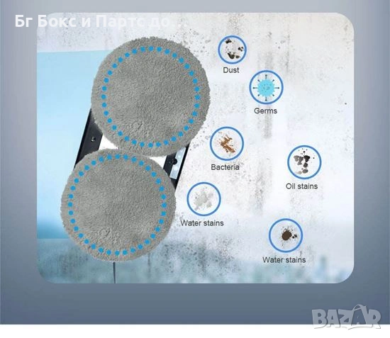 Робот за миене на прозорци робот с вакум за миене на прозорци, снимка 3 - Мопове, кофи, четки и метли - 54067550