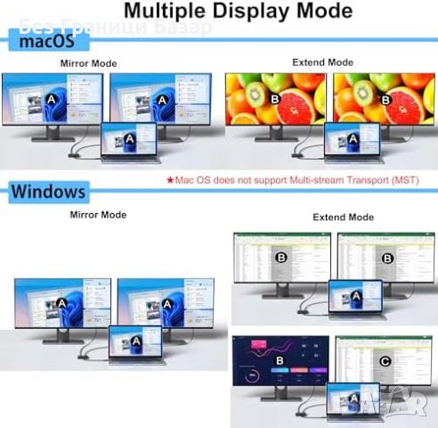 Нов USB C към HDMI адаптер - двойни 4K дисплеи за лаптоп MacBook Pro, снимка 4 - Друга електроника - 46566811