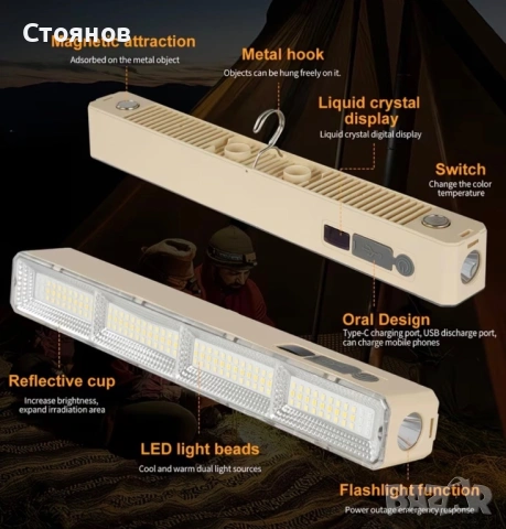 Акумулаторна работна LED лампа с магнитно закрепване, снимка 3 - Лед осветление - 53438987