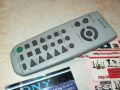 SONY RM-SR5 AUDIO REMOTE 2306240829, снимка 10