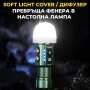 Мощен мини прожектор YEMAO 3000 лумена 7 LED Диода UV ултравиолетова RGB странична светлина, снимка 4