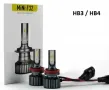 LED крушки F32 MINI за фарове халогени H1 H3 H4 H7 H11 HB3 HB4, снимка 7