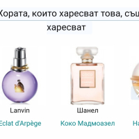 Дамски парфюм "Elvie" Oriflame / 50ml EDT , снимка 10 - Дамски парфюми - 45001959