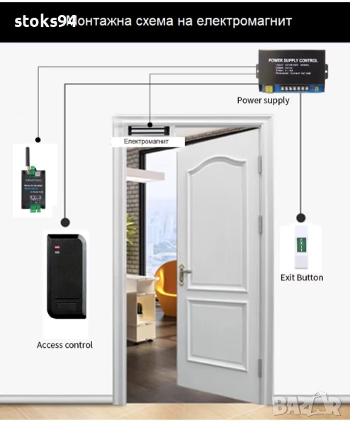 Система за отключване на входни врати на блокове с чип и гсм набиране. Монтаж, снимка 1