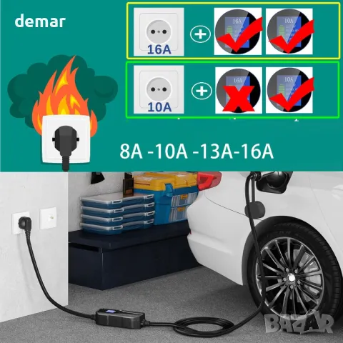 LCTEK EV зарядно устройство тип 2, 5 метра, 8/10/13/16A, 3,6 KW, IP67, снимка 6 - Аксесоари и консумативи - 47277439