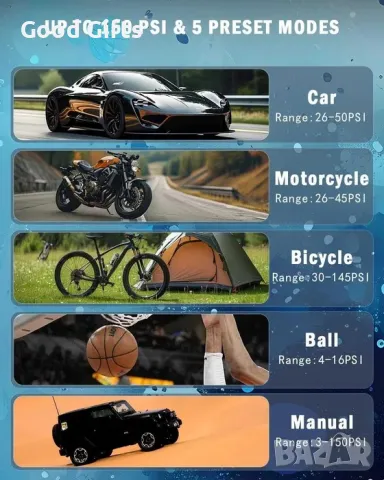 Преносим акумулаторен компресор с дисплей за помпане на гуми с детектор за налягане, снимка 6 - Компресори - 50209108