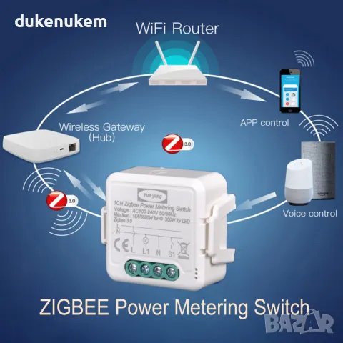 НОВ! Zigbee превключвател с измерване на консумация, APP, 4 бр/к-кт, снимка 2 - Друга електроника - 48701773