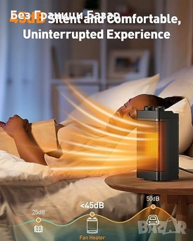 Нова Електрическа печка PTC с таймер и защита Духалка Отоплител дом стая, снимка 6 - Отоплителни печки - 53835538