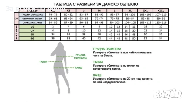 Дамска Къса Жълта Елегантна Тюлена Рокля Без Презрамки Код Roni6, снимка 2 - Рокли - 53806609