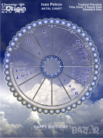 Арт Хороскоп, снимка 13 - Други услуги - 51435892