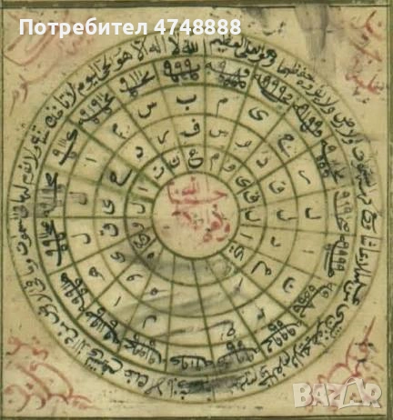 ДРЕВЕН индивидуален амулет за бързо събиране на двойки 