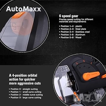 Прободен трион 800W TACKLIFE 43219-49029 , снимка 4 - Бормашини - 52373293