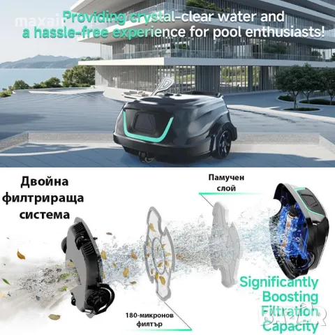 Безкабелен робот за басейни Wybot A1 * Безплатна доставка * Гаранция 2 години, снимка 7 - Други стоки за дома - 49684851