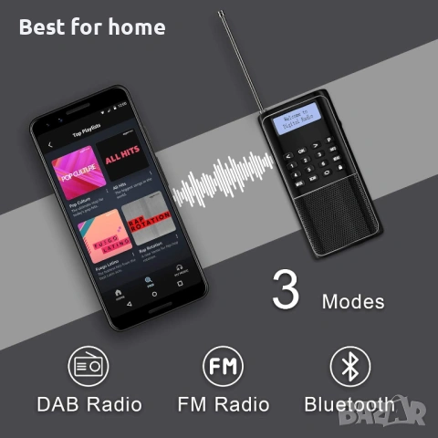 Raddy RD23 Преносимо DAB/DAB+ цифрово радио с Bluetooth, снимка 4 - Други - 53772480