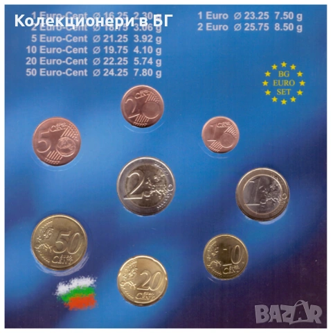 СЕТ С ОСЕМ ЕВРОМОНЕТИ ОТ БЪЛГАРИЯ, снимка 2 - Нумизматика и бонистика - 53065808