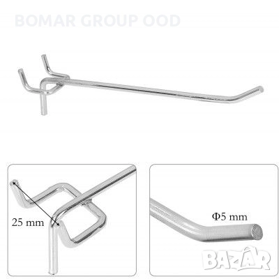 Куки за канално пано Ф5