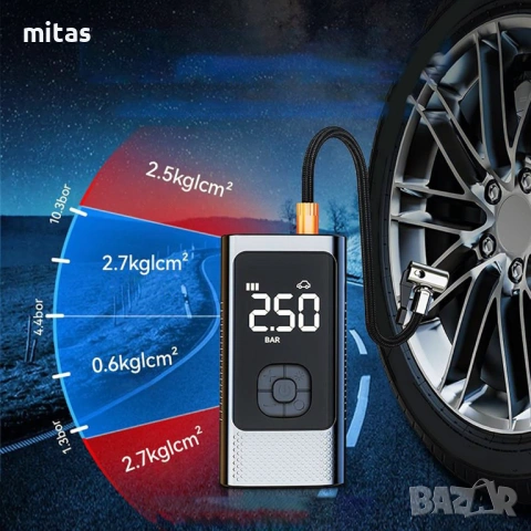 Преносим акумулаторен компресор 150 PSI – 10400mAh, 180W, Type-C & 12V, снимка 12 - Аксесоари за велосипеди - 53736650