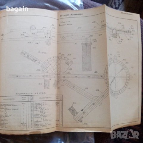 Авиация 1924, военна, СССР., снимка 6 - Антикварни и старинни предмети - 53113222