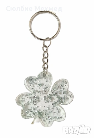 Ключодържатели за персонализиране 