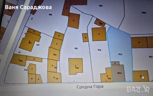 Къща в с. Мирково