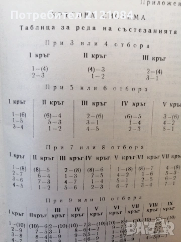 Бокс. Състезателни правила / Емил Жечев , снимка 3 - Специализирана литература - 53061509