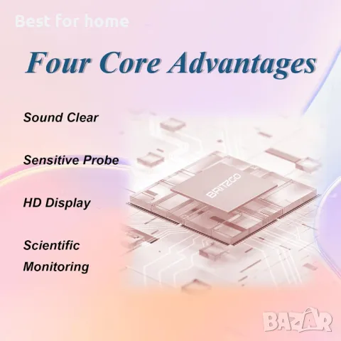 Britzgo LED екран, използвайте по всяко време и навсякъде, снимка 2 - Друга електроника - 50252232